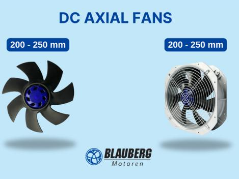 New DC axial fan